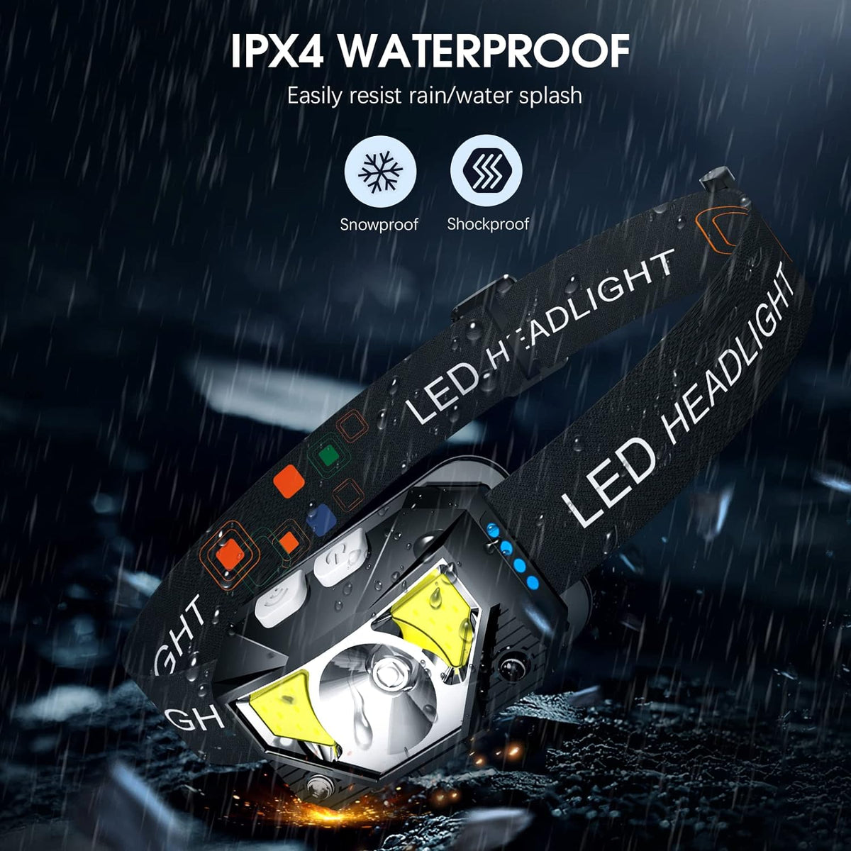 Thermabuild | 2-Pack Ultra-Bright Led Rechargeable Headlamp Flashlight Waterproof And Motion Sensor