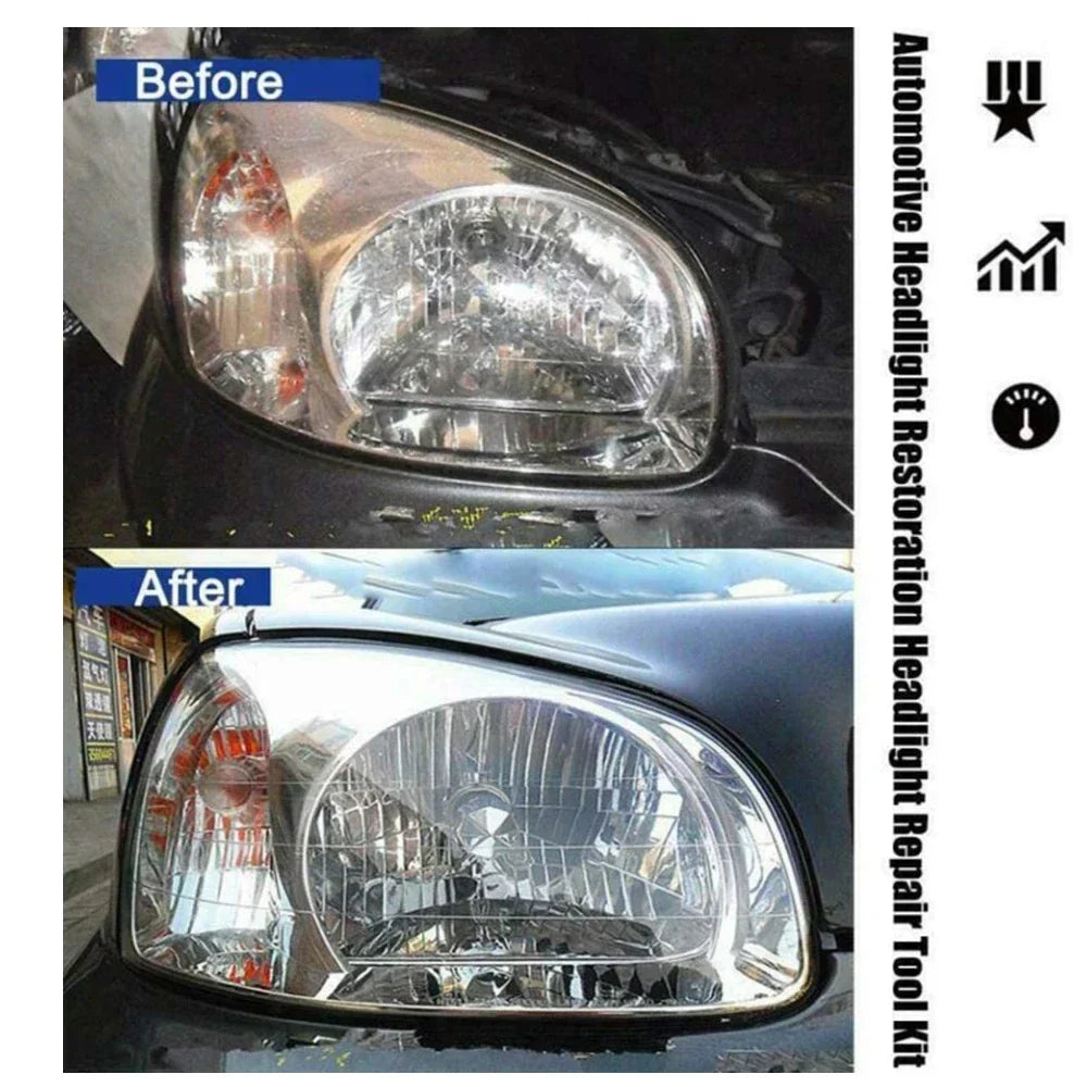 Thermabuild | Professional Automotive Headlight Restoration Kit - 3rd Gen Vapor Fumigation Polishing Set for Car Light Renovation and Oxidation Removal