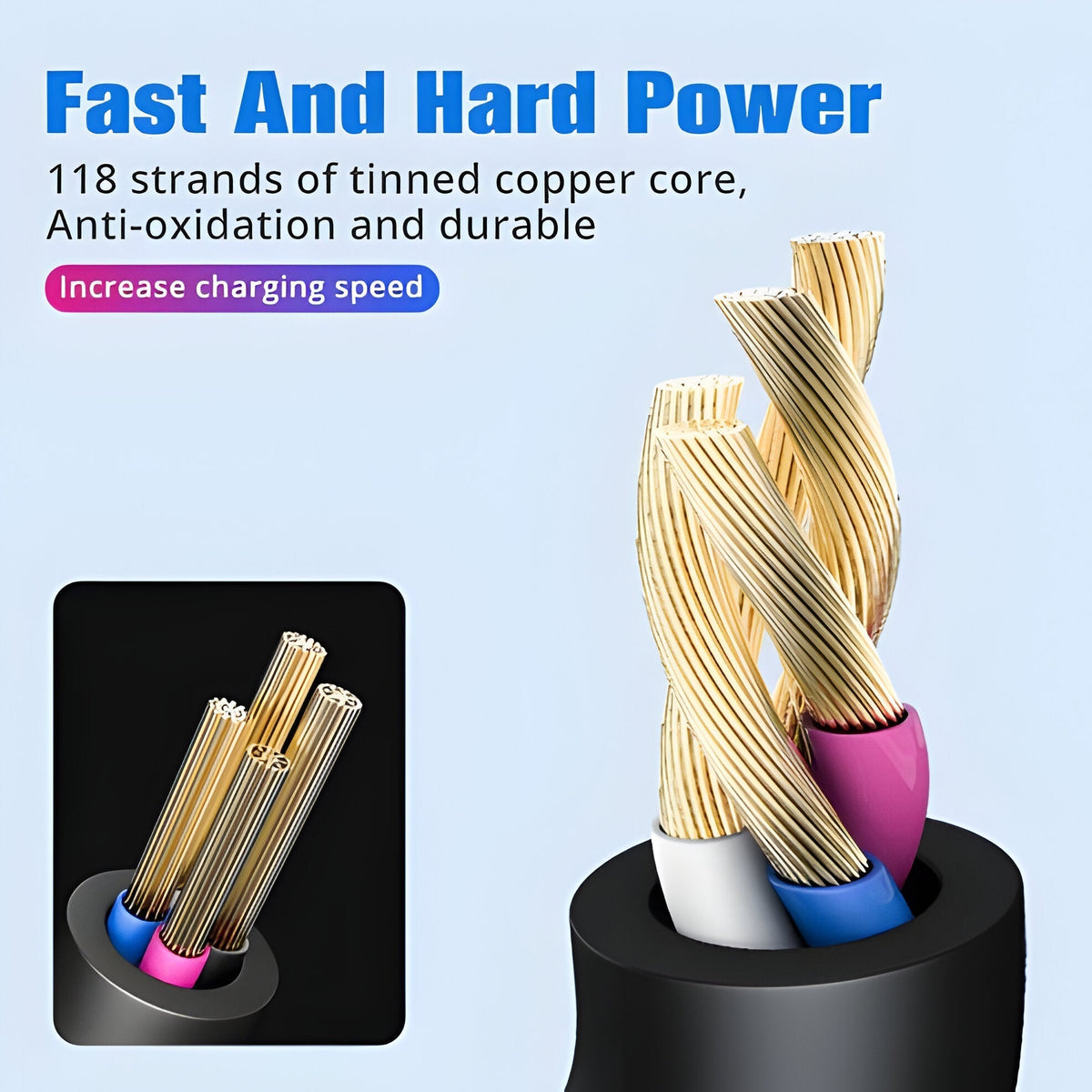 Thermabuild | 2 in 1 Charging Cable Multi USB Port
