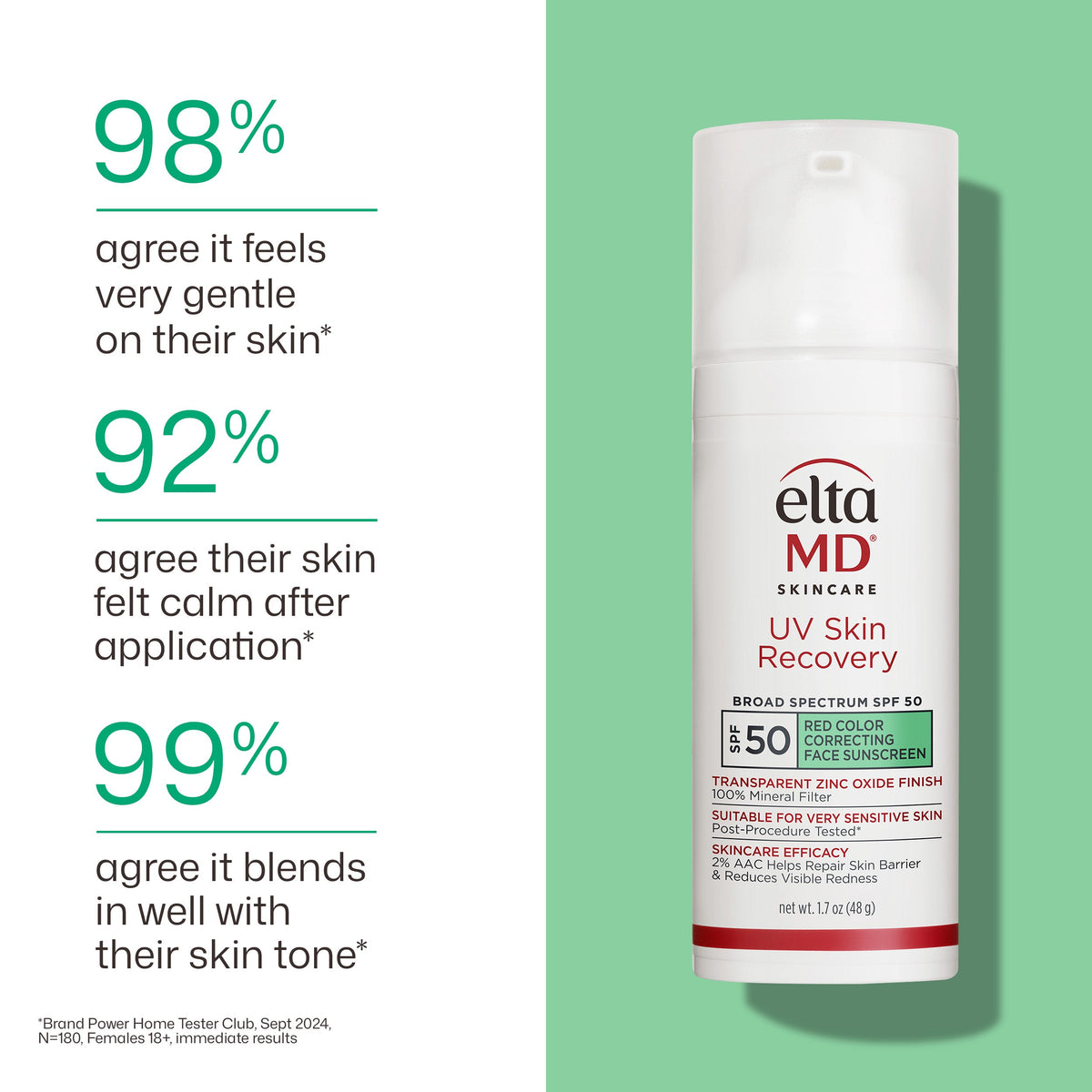 Thermabuild | Green Tint Colour-Correcting Sunscreen SPF 50