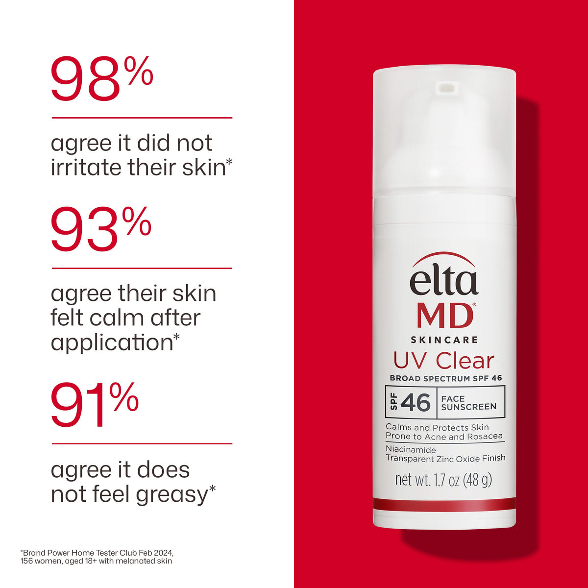 Thermabuild | Clear Face Sunscreen SPF 46