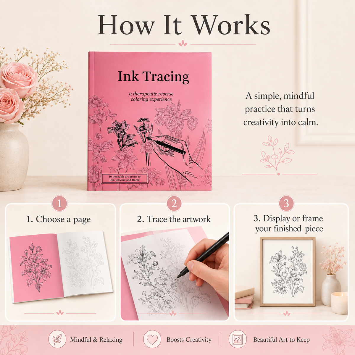 Thermabuild | Ink Tracing Reverse Colouring Book