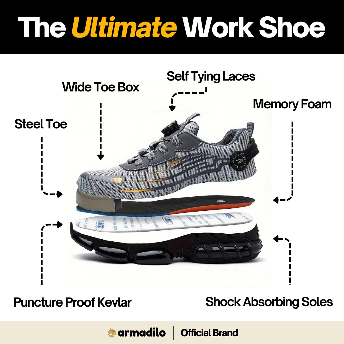 Thermabuild | Axon Protective Steel Toe Sneakers – Work Safety Shoes