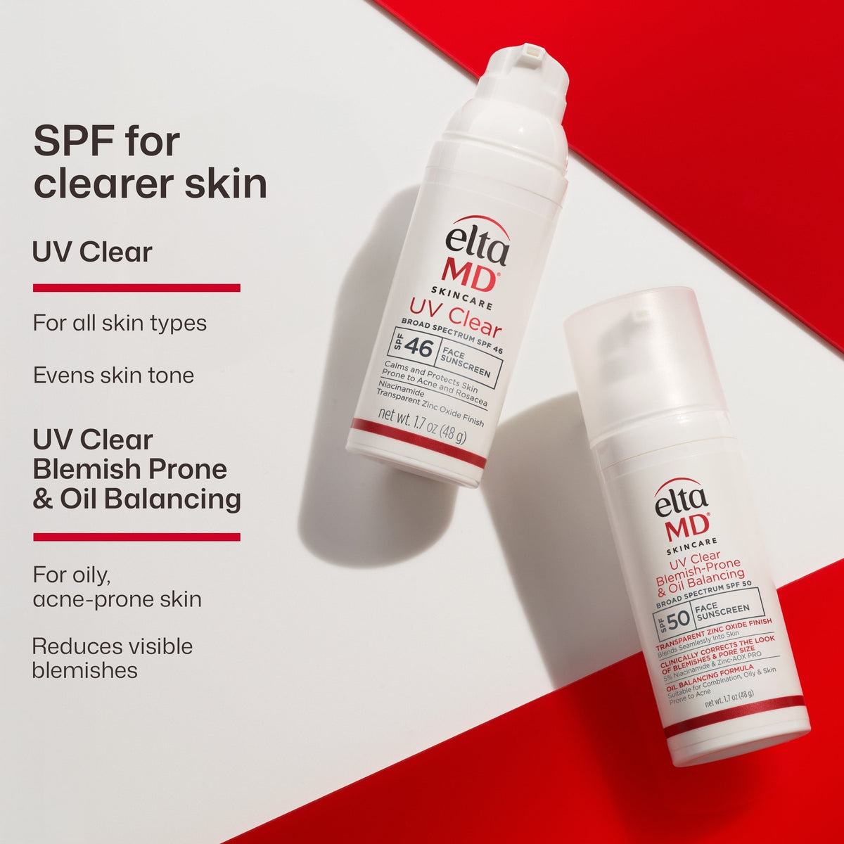 Thermabuild | Clear Face Sunscreen SPF 46