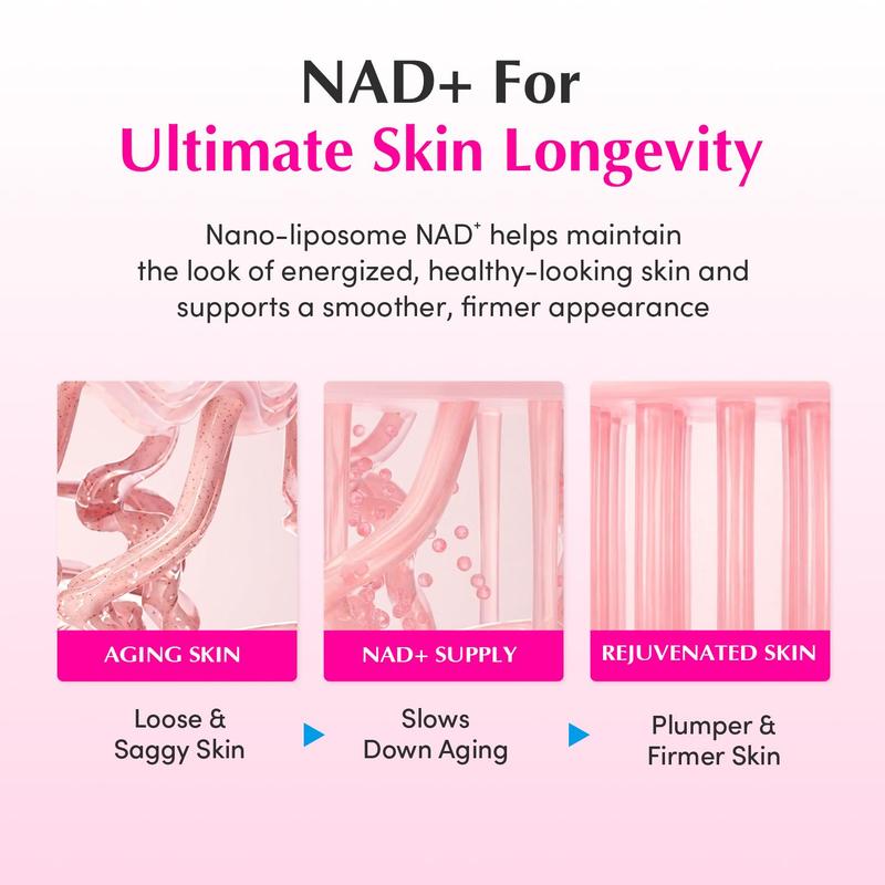 Thermabuild | Hydrating Face Serum, Cream and Toner Collection – NAD Peptide, Vitamin, Bakuchiol and PDRN Options