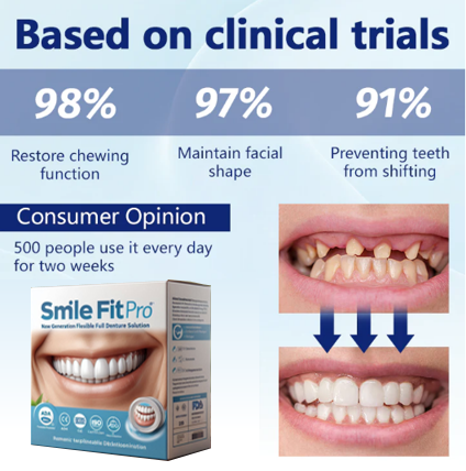 Thermabuild | Flexible Full Denture