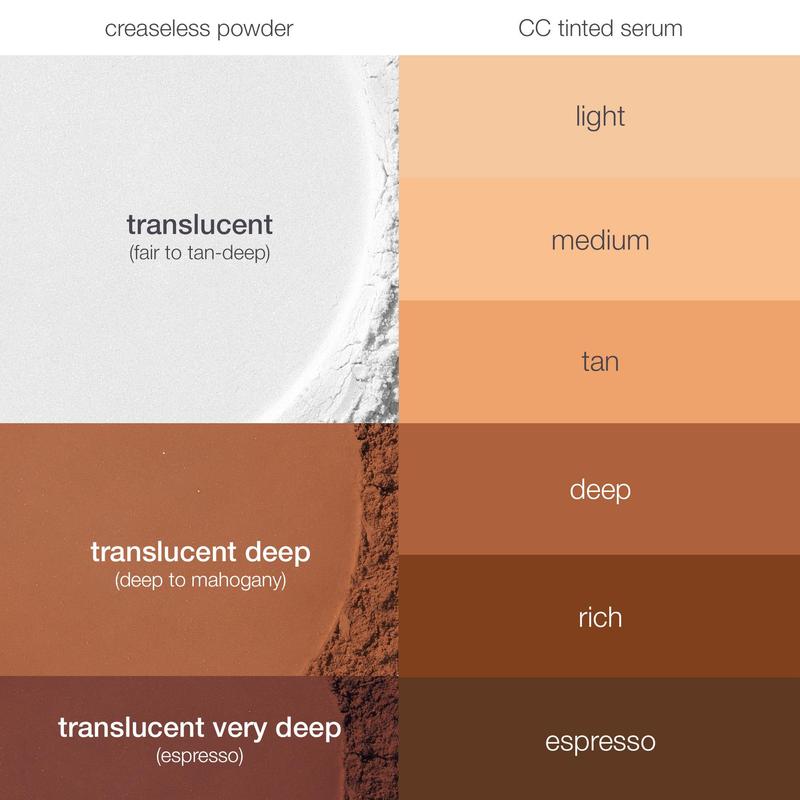 Thermabuild | CC color-correcting tinted serum + creaseless setting powder