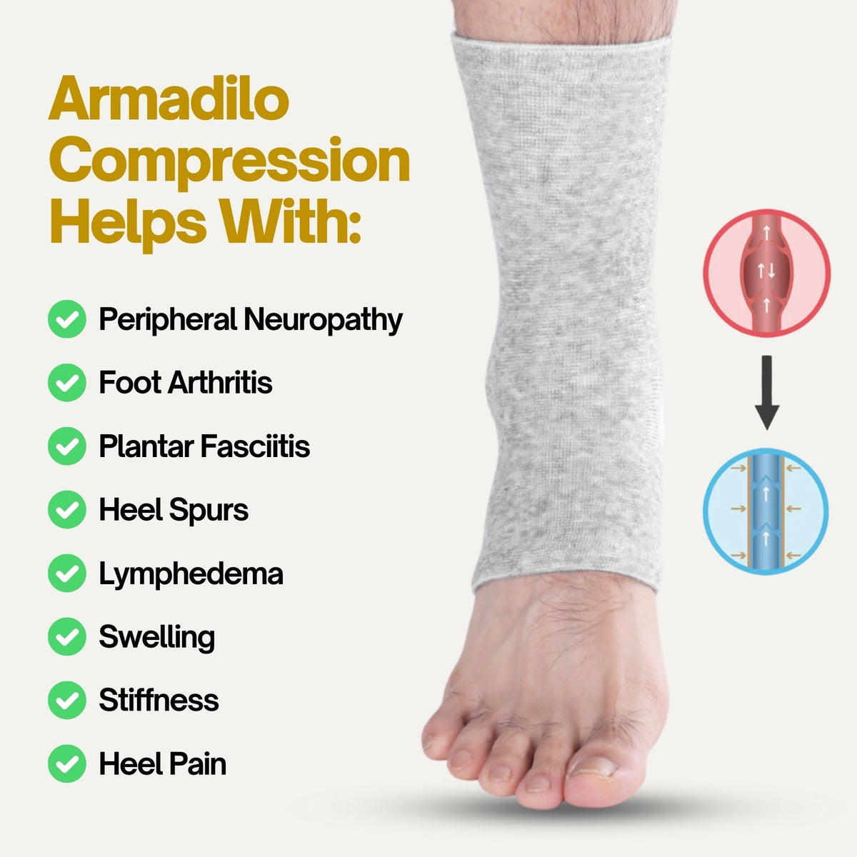 Thermabuild | Bamboo Foot Sleeves – Soft Anti-Fatigue Support