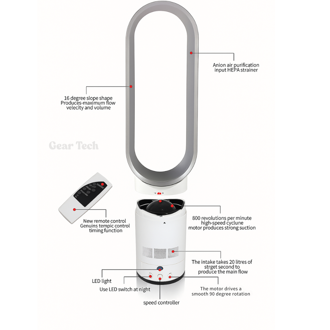 Thermabuild | Bladeless Fan