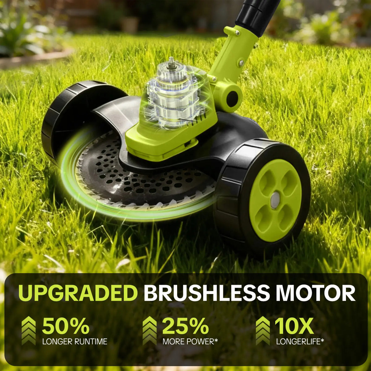 Thermabuild | 3-in-1 Cordless Lawn Mower & Edger with 2 Batteries