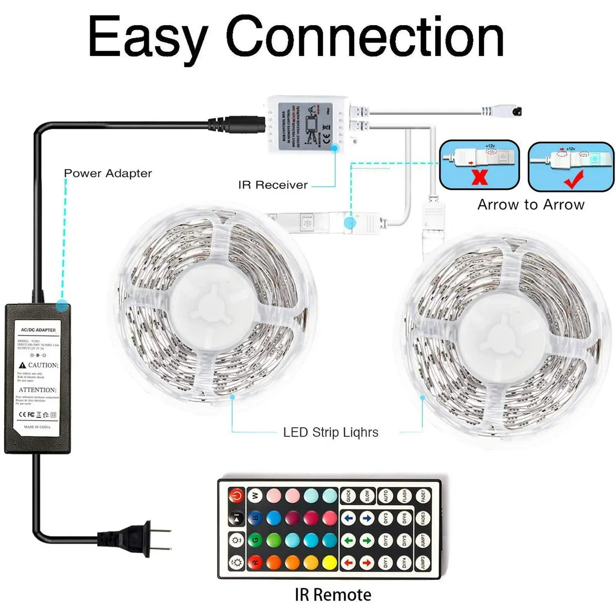 Thermabuild | 32ft Led Strip Light