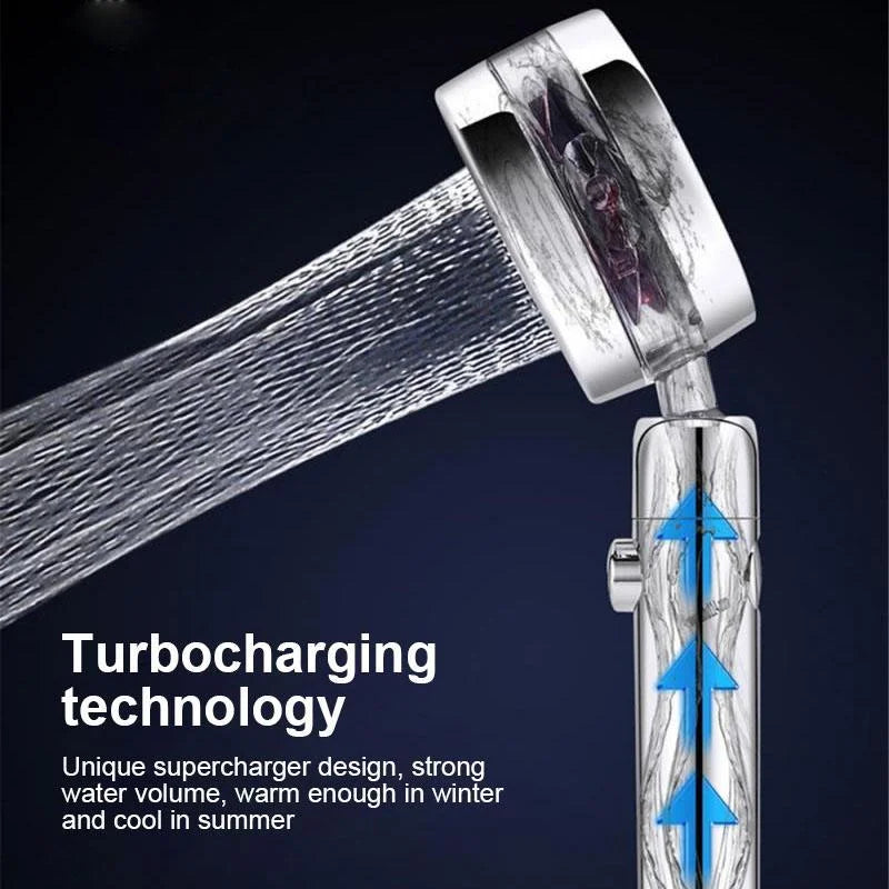 Thermabuild | 360° Rotatable Power Shower Head