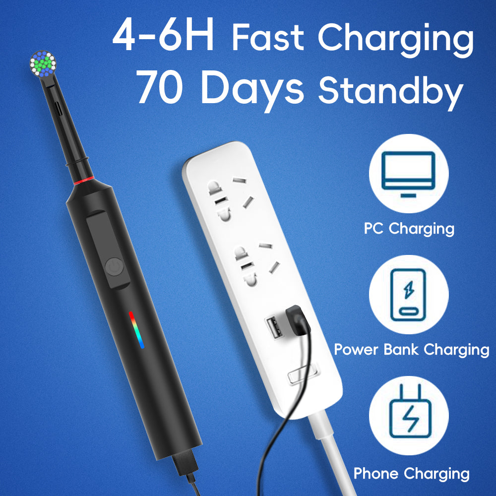 Thermabuild | 360 Rotating Toothbrush