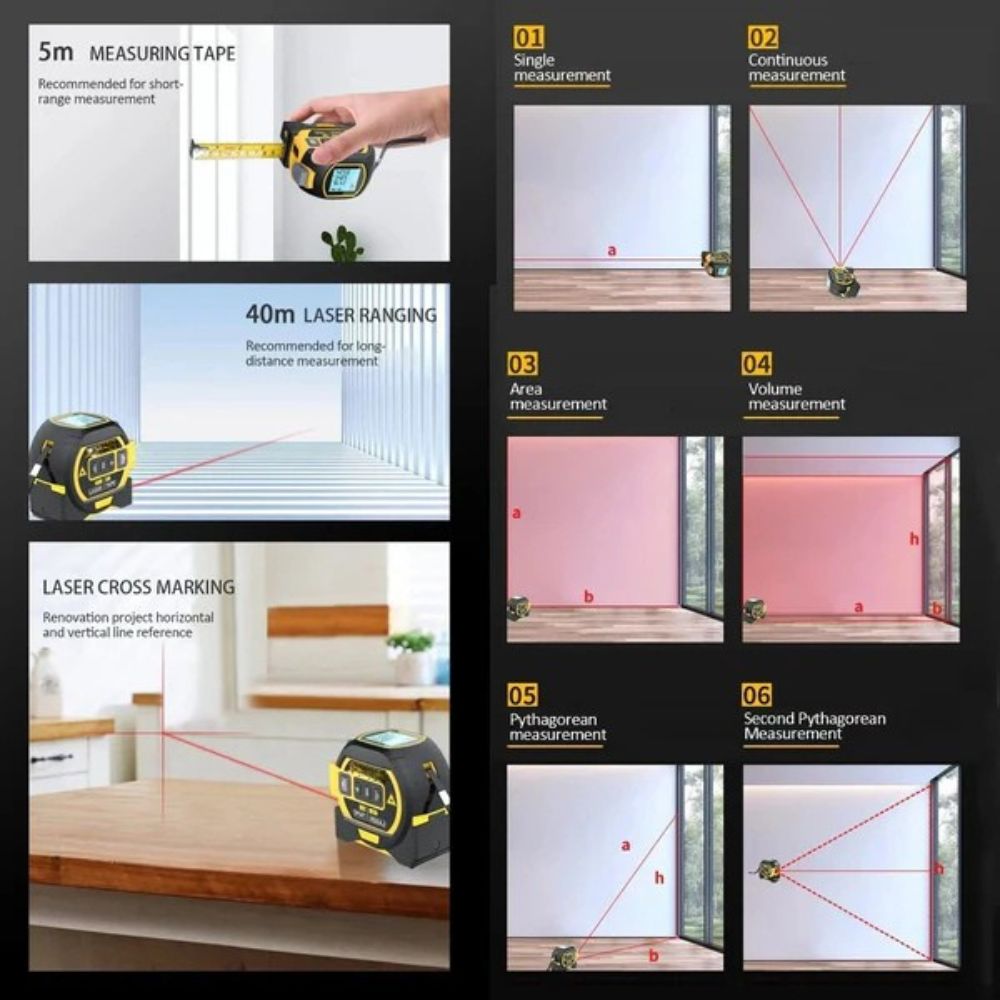 Thermabuild | 3-In-1 Infrared Laser Tape