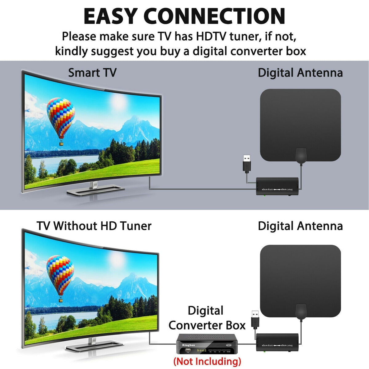 Thermabuild | 300 Miles Indoor Digital Amplified HDTV Antenna W/ Signal Booster