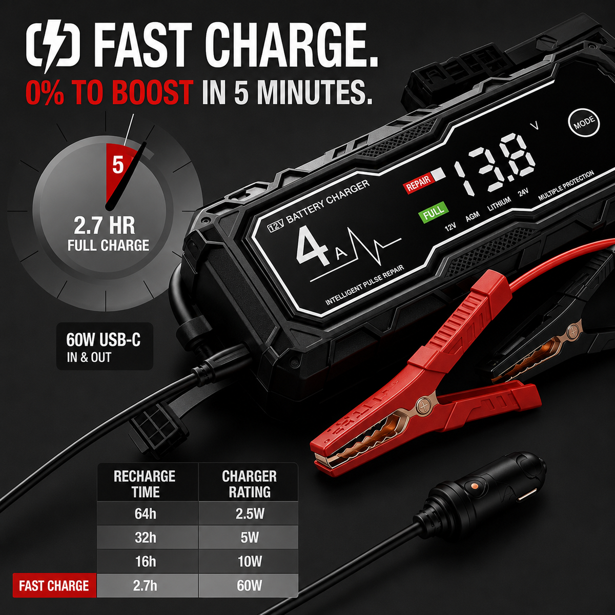 Thermabuild | Portable Car Jump Starter for Petrol & Diesel