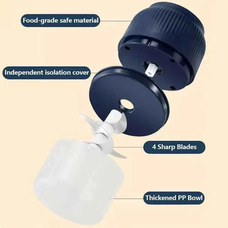 Thermabuild | Cordless Mini Food Chopper