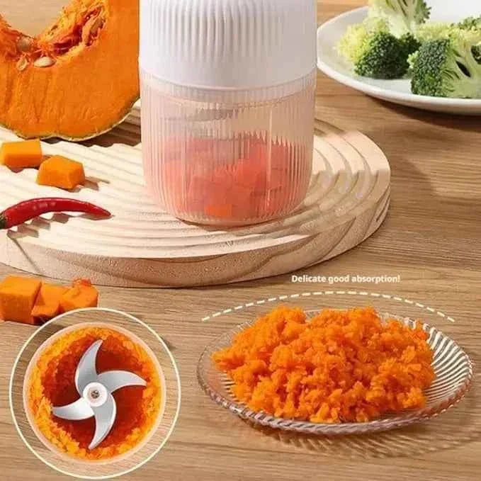 Thermabuild | Cordless Mini Food Chopper