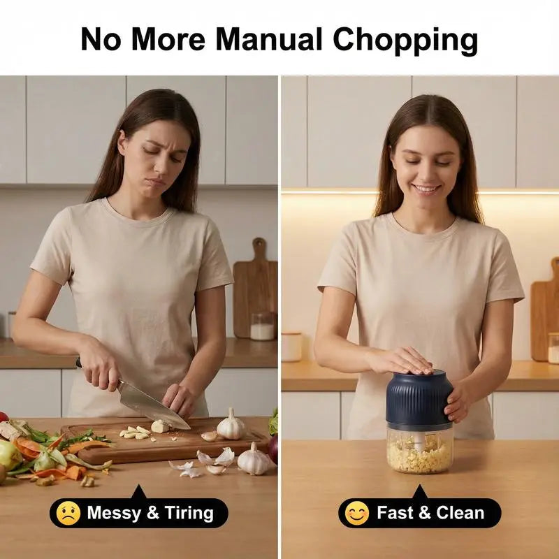 Thermabuild | Cordless Mini Food Chopper