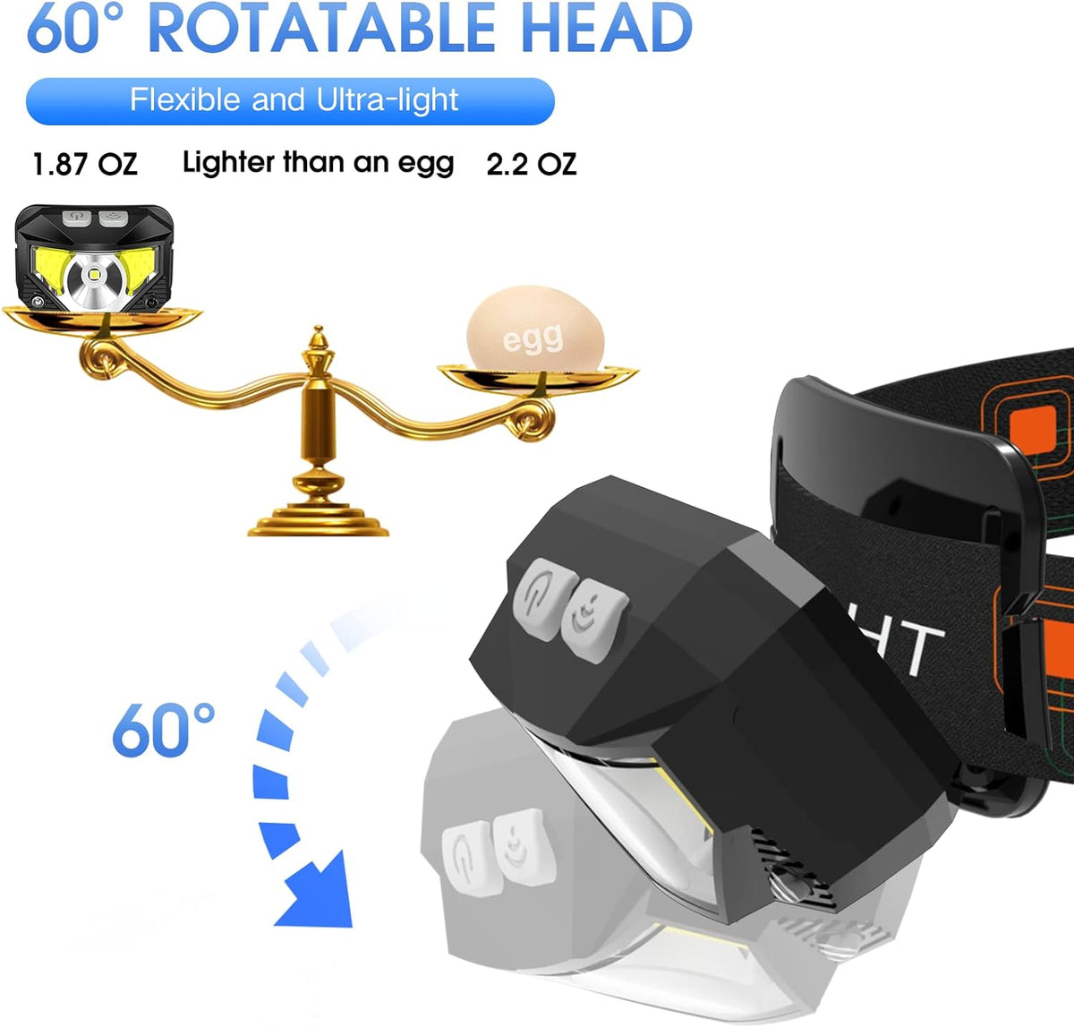 Thermabuild | 2-Pack Ultra-Bright Led Rechargeable Headlamp Flashlight Waterproof And Motion Sensor