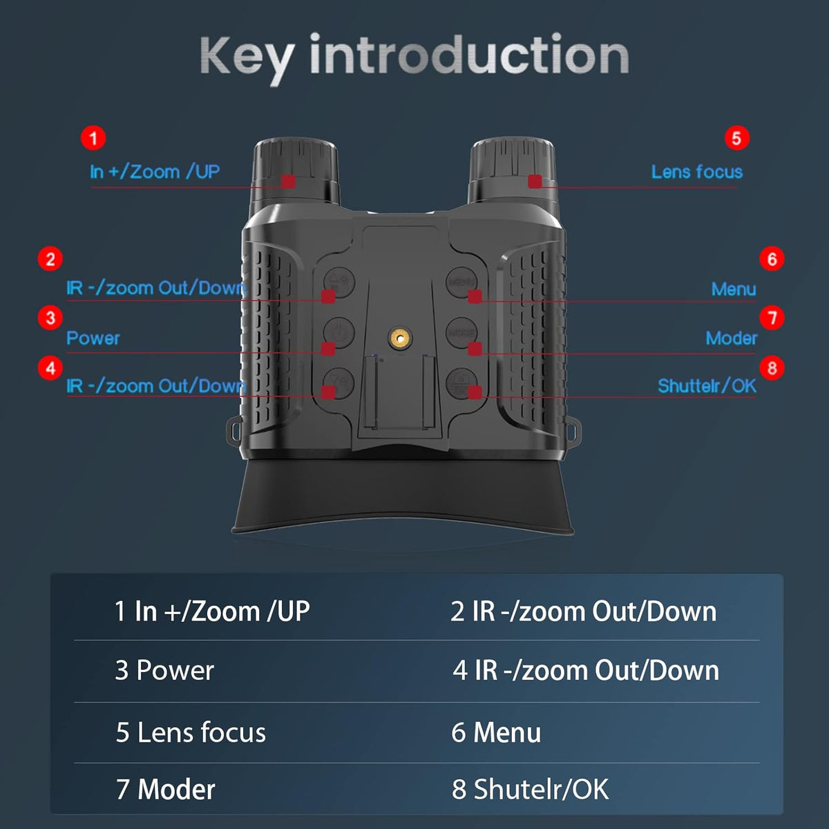 Thermabuild | 3D Night Vision Goggles Binoculars