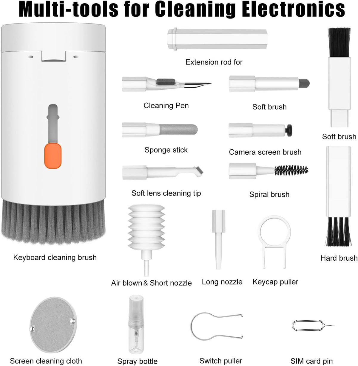 Thermabuild | 20-In-1 Keyboard Earbuds Cleaning Kit