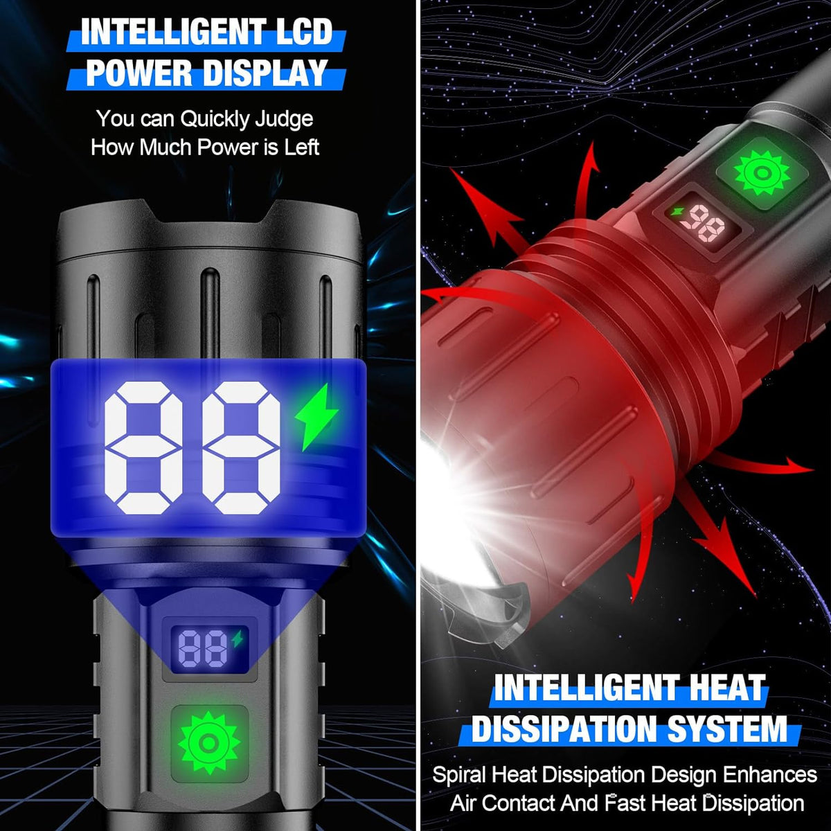 Thermabuild | High-Power LED Torch