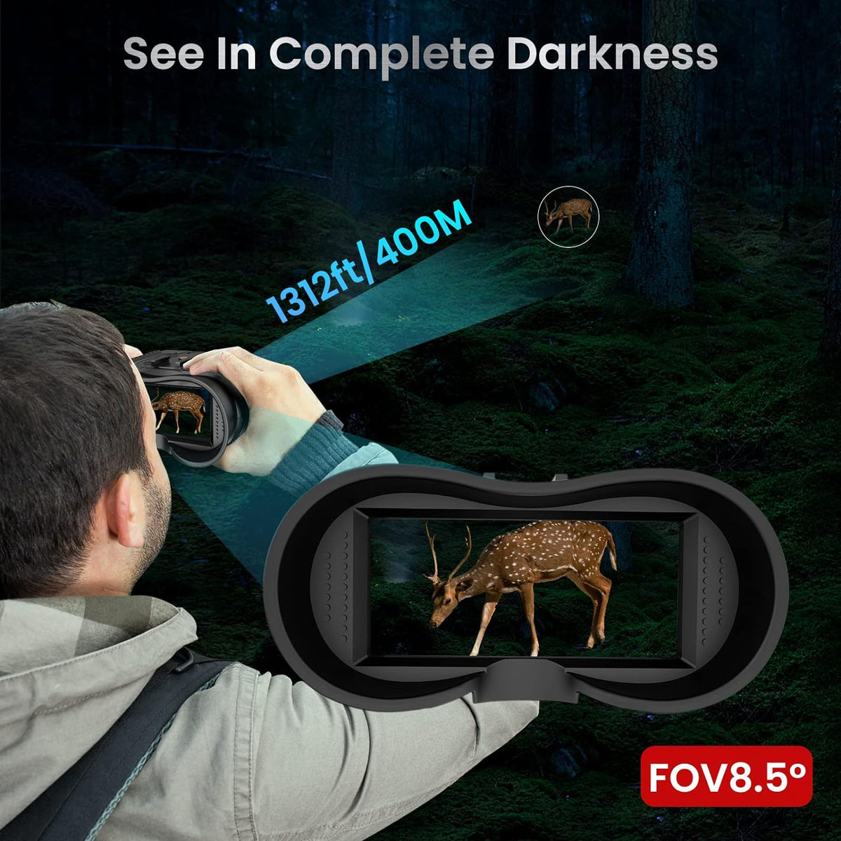 Thermabuild | 3D Night Vision Goggles Binoculars
