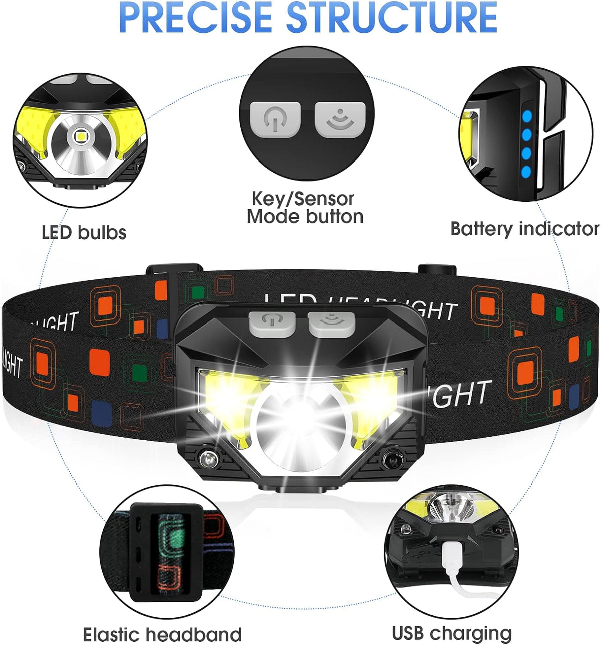Thermabuild | 2-Pack Ultra-Bright Led Rechargeable Headlamp Flashlight Waterproof And Motion Sensor