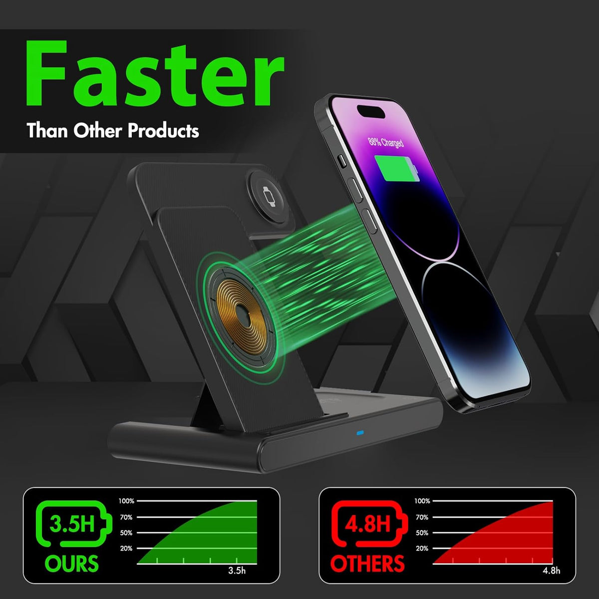Thermabuild | 3 IN 1 Wireless Fast Charger Stand For iphone Watch And Airpod