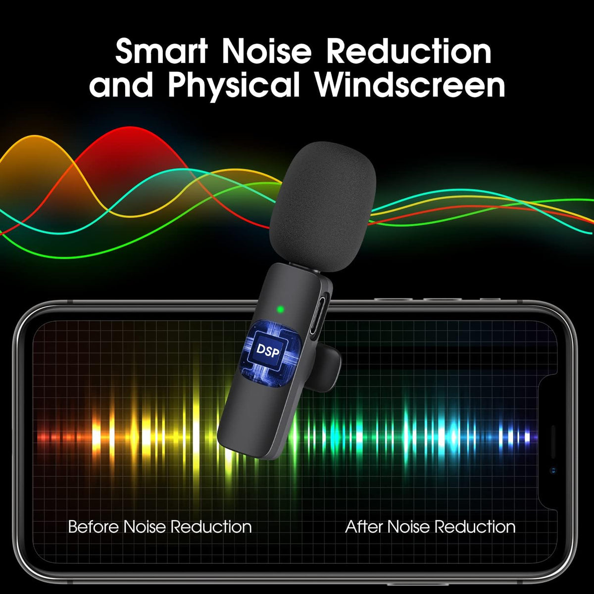 Thermabuild | 2 Pack Wireless Microphone For Iphone Ipad