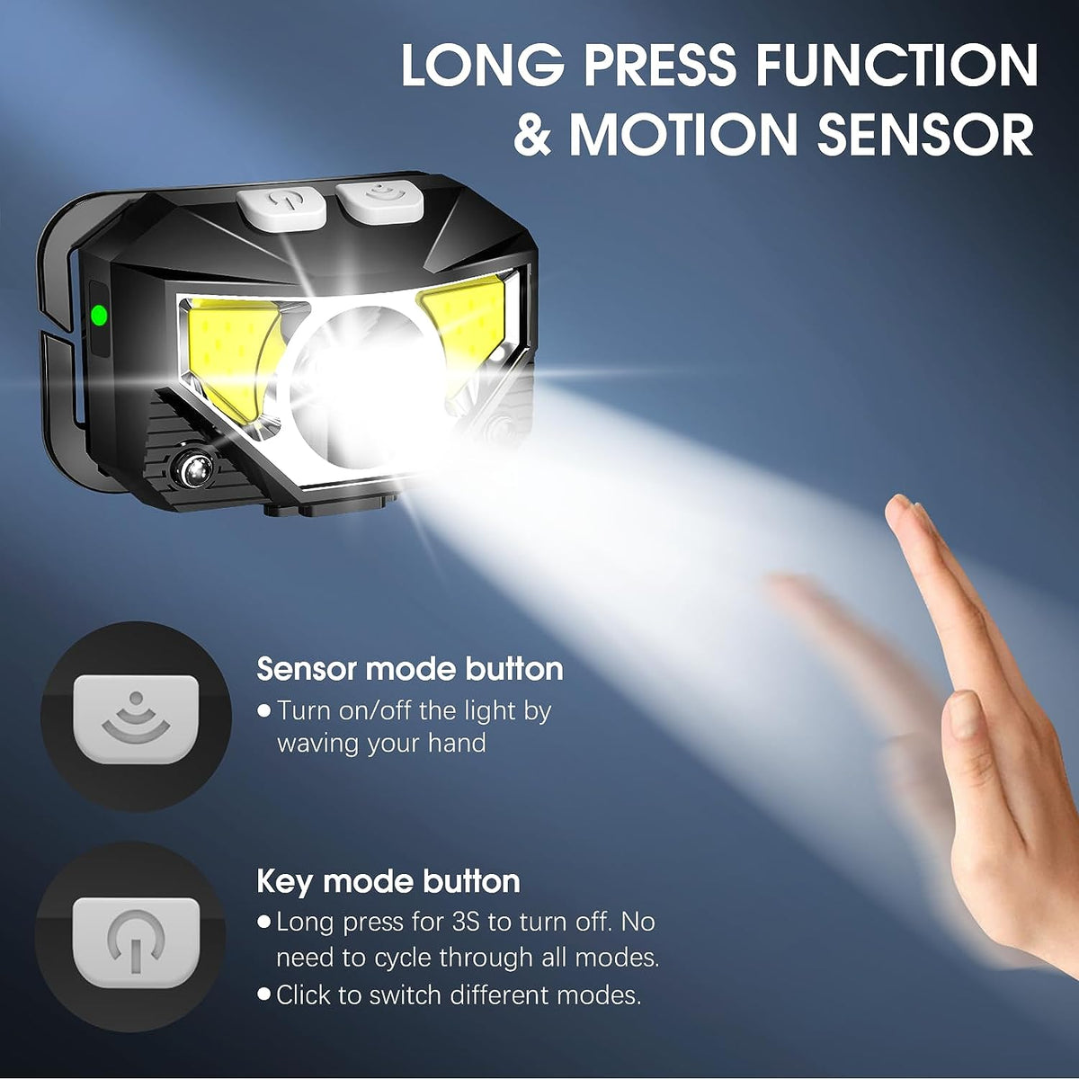 Thermabuild | 2-Pack Ultra-Bright Led Rechargeable Headlamp Flashlight Waterproof And Motion Sensor