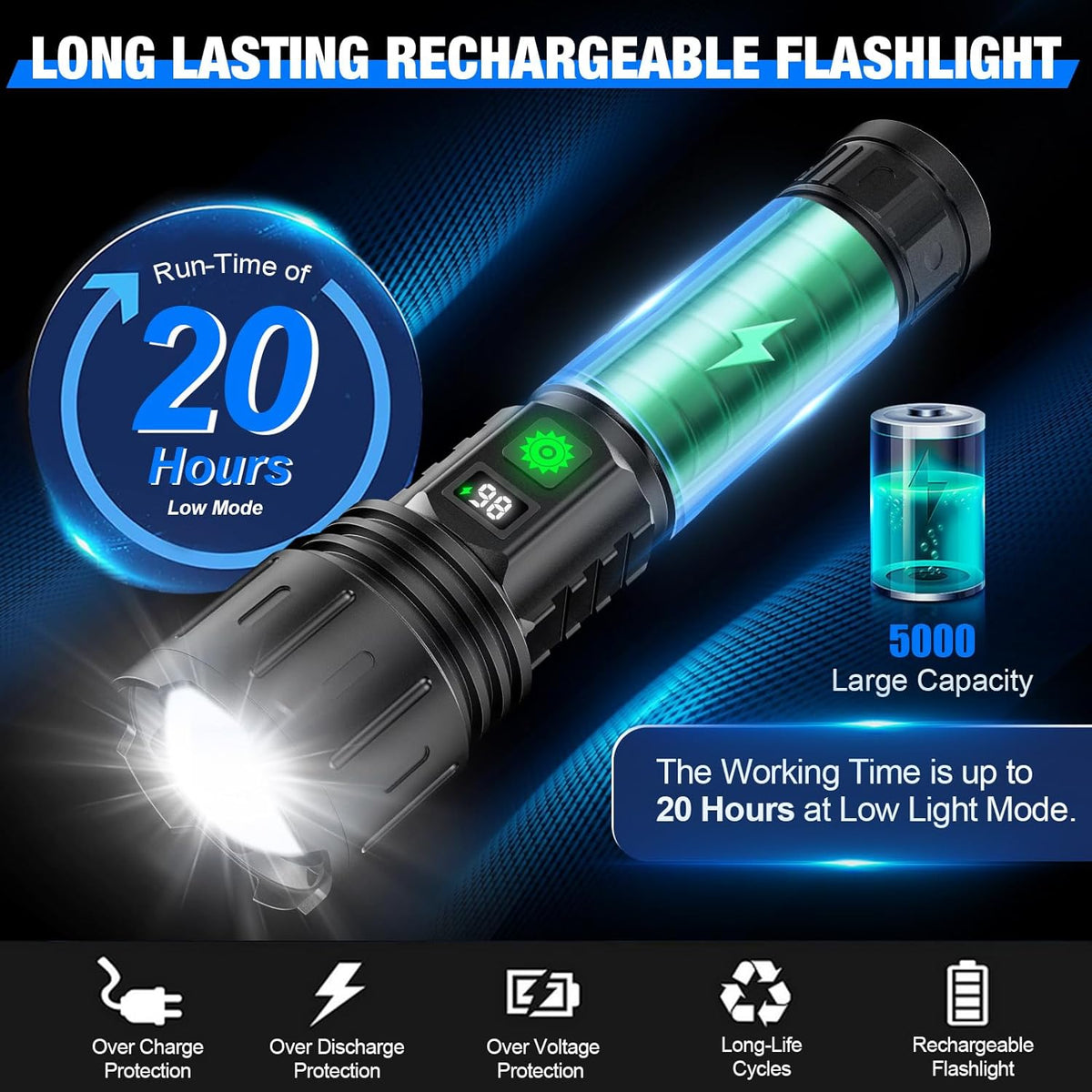 Thermabuild | High-Power LED Torch