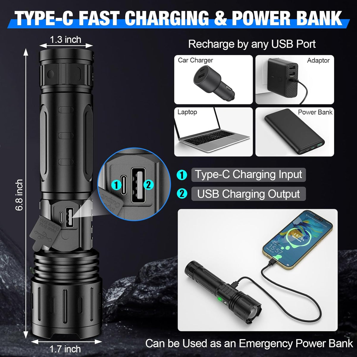 Thermabuild | High-Power LED Torch