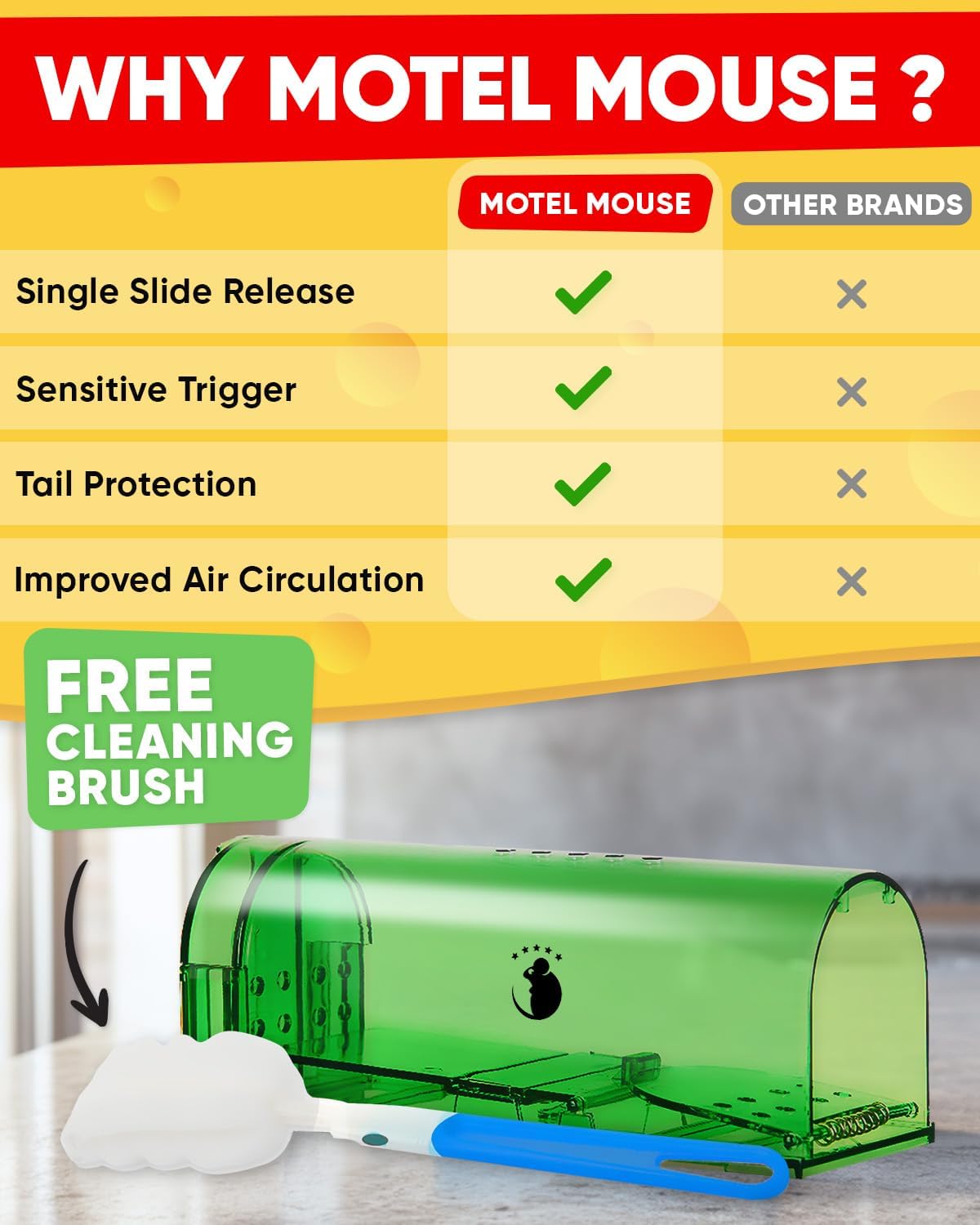 Thermabuild | 4-Pack Mouse Trap