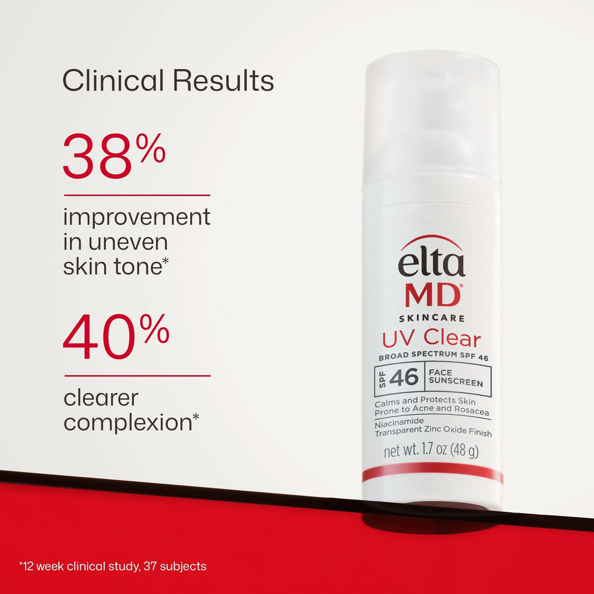 Thermabuild | Clear Face Sunscreen SPF 46