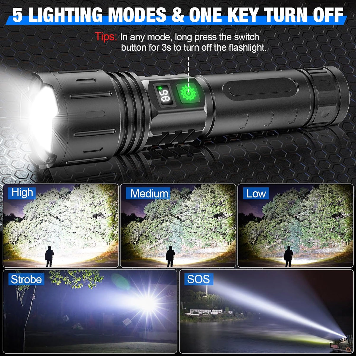 Thermabuild | High-Power LED Torch