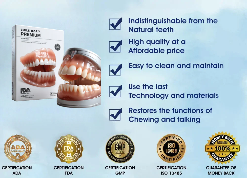Thermabuild | Advanced Custom Full Denture Set