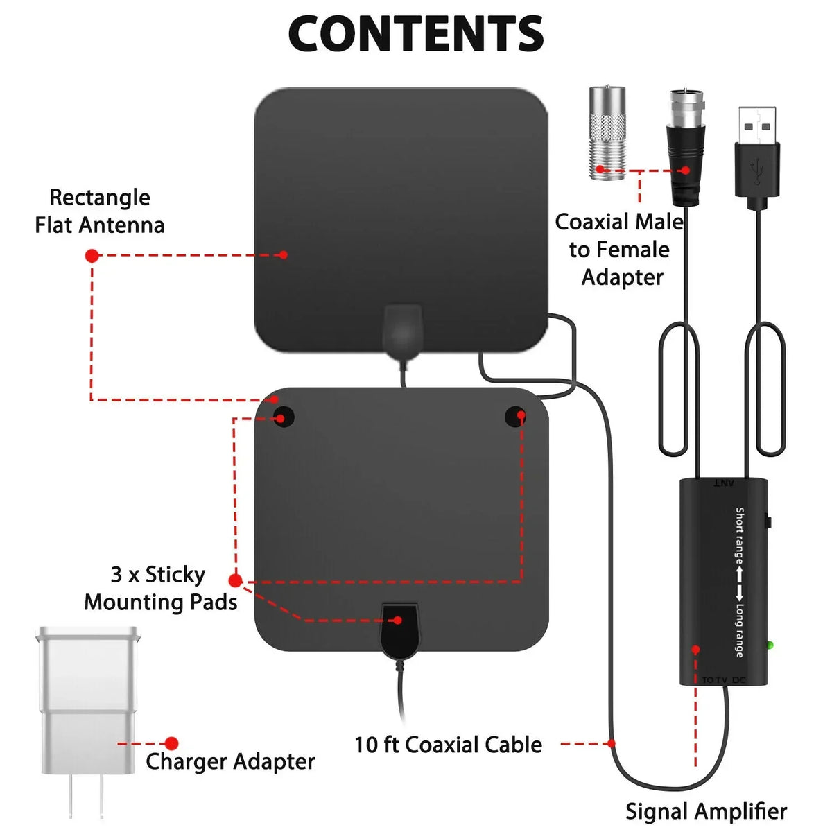 Thermabuild | 300 Miles Indoor Digital Amplified HDTV Antenna W/ Signal Booster