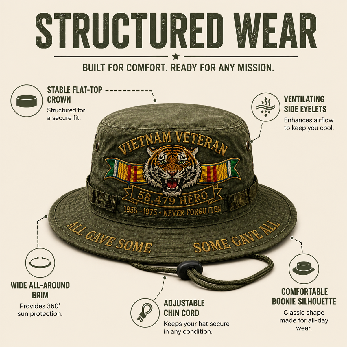 Thermabuild | Vietnam Veteran Tribute Boonie Hat