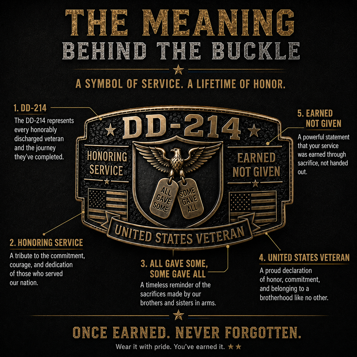 Thermabuild | DD-214 Veteran Belt Buckle