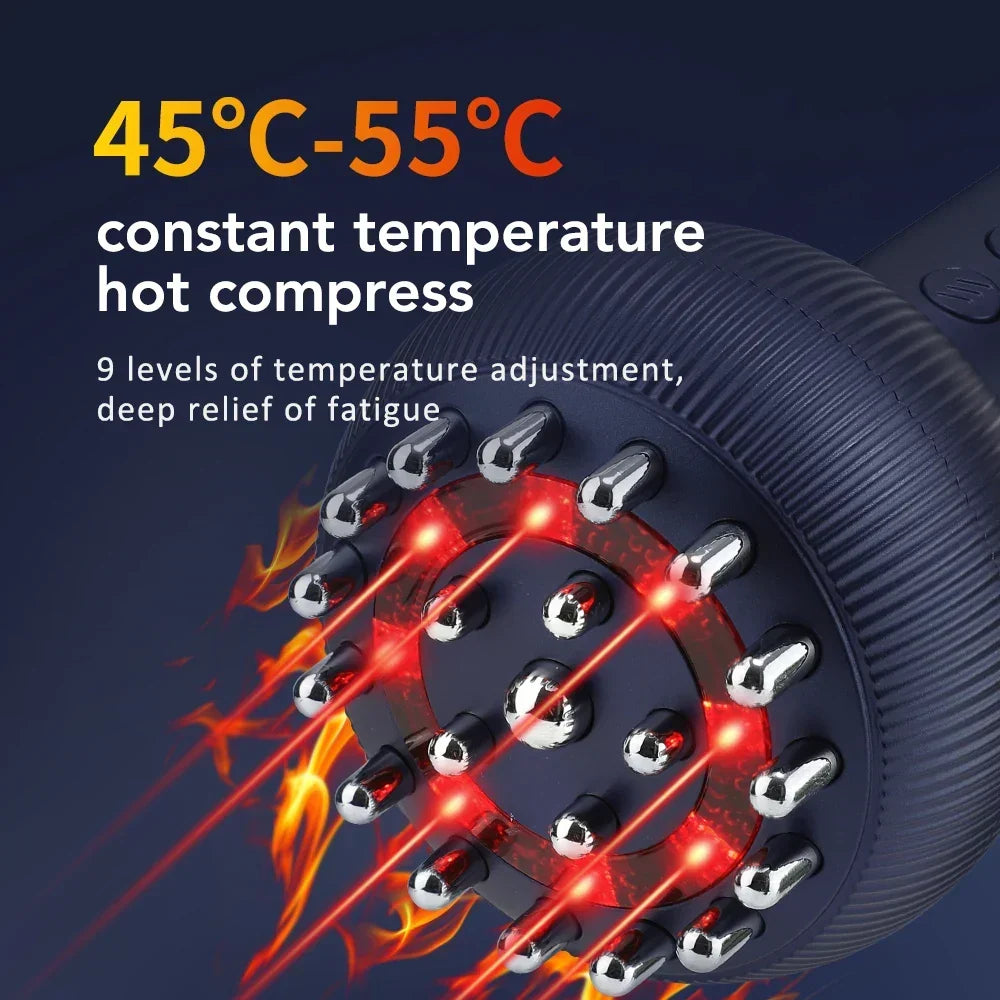 Thermabuild | Electric Body Massager Anti Cellulite Tool