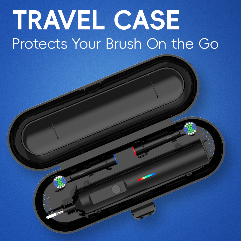 Thermabuild | 360 Rotating Toothbrush