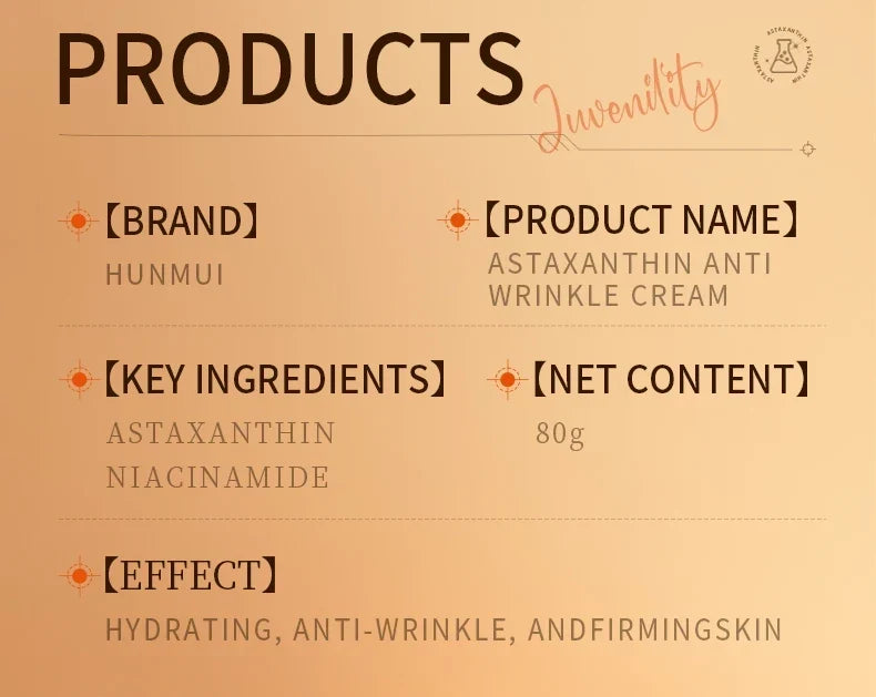 Thermabuild | Astaxanthin and Niacinamide Anti-Wrinkle Face Cream for Women - Rejuvenating Facial Serum Moisturizer for Improved Skin Texture and Tone - 80g