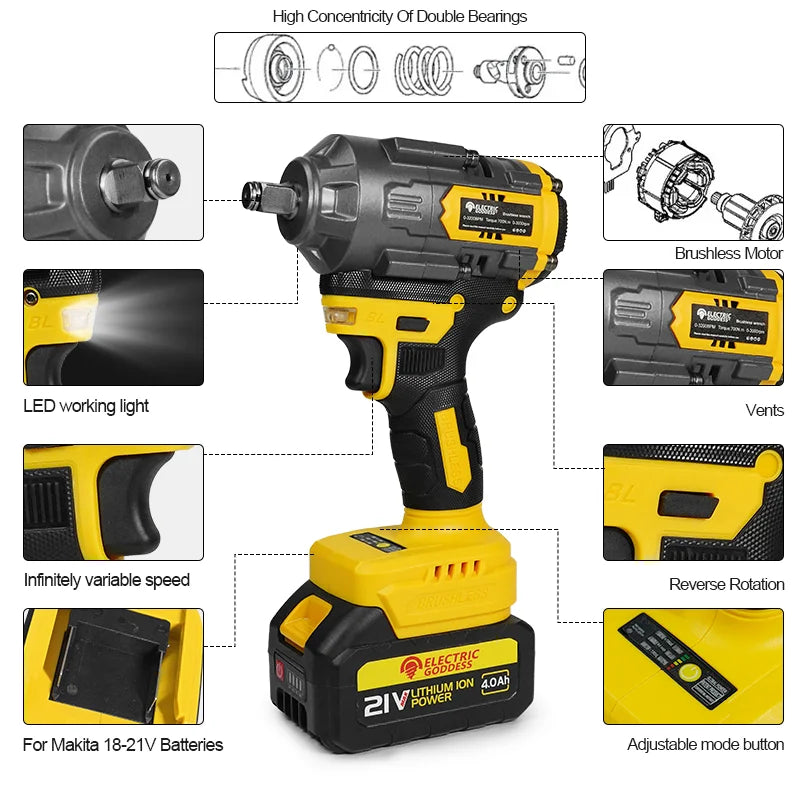 Thermabuild | Industrial Brushless Electric Impact Wrench 1/2 Inch Drive - 700Nm High Torque 21V Cordless Power Tool with 3000RPM for Automotive