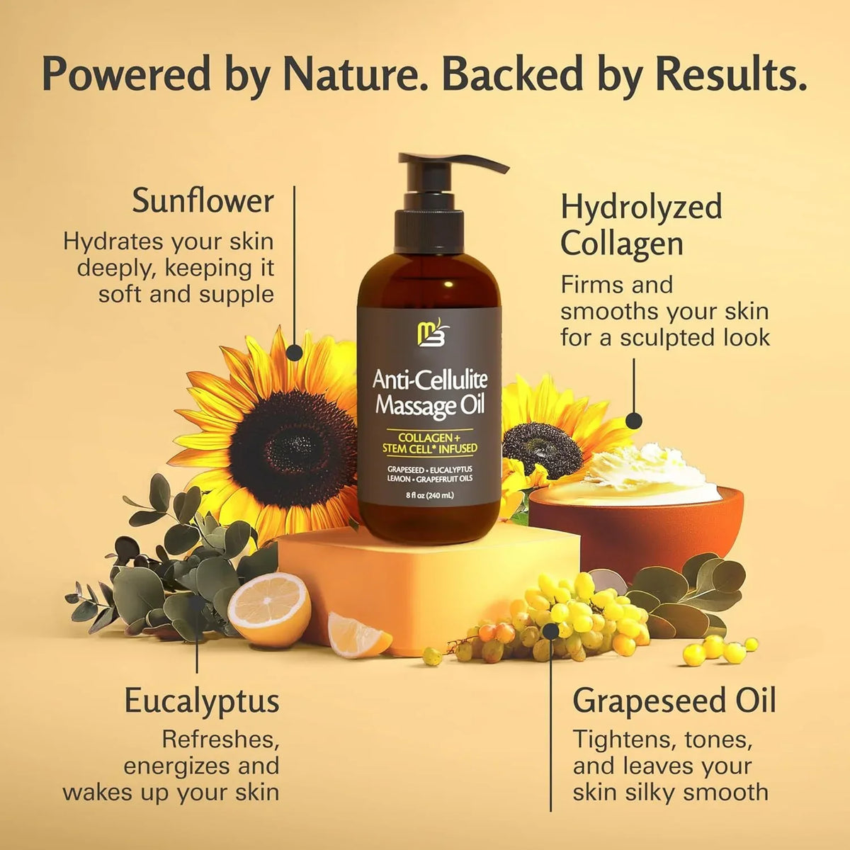 Thermabuild | Nourishing Body Massage Oil with Eucalyptus and Grapeseed - Heat Soothing Moisturizer for Professional Spa and Home Back Massage