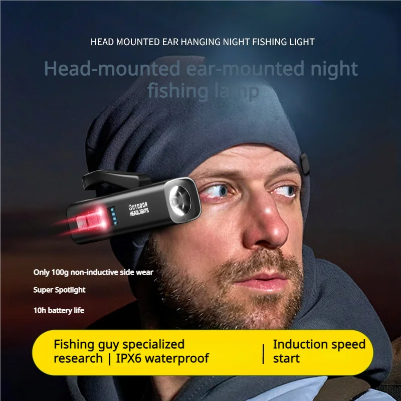Thermabuild | Rechargeable LED Headlamp with Hand Wave Motion Sensor - Waterproof Outdoor Headlight for Camping, Hiking and Cycling - USB-C Charging
