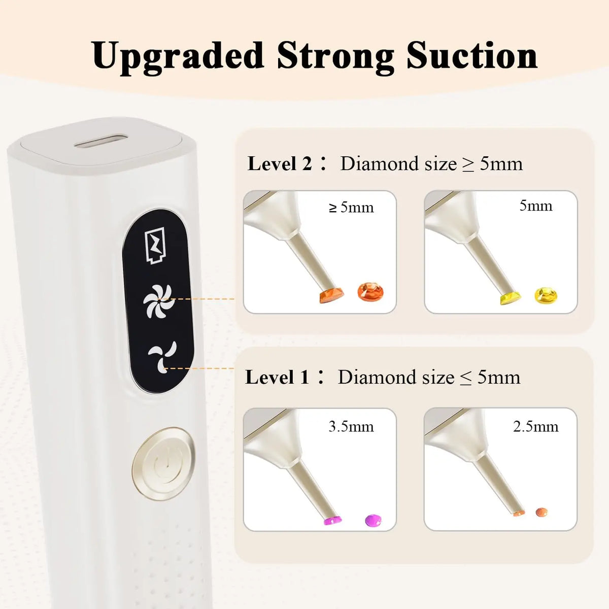 Thermabuild | Electric Diamond Painting Pen with Adjustable Suction - Cordless Rechargeable Rhinestone Applicator Tool - No Wax Needed Diamond Art Kit for Adults