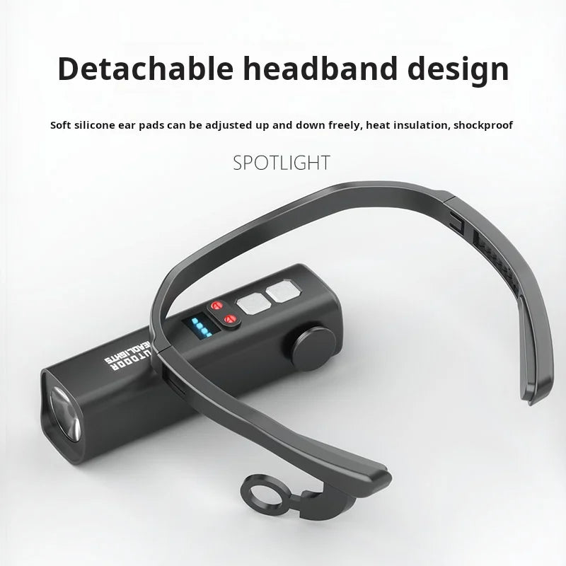 Thermabuild | Rechargeable LED Headlamp with Hand Wave Motion Sensor - Waterproof Outdoor Headlight for Camping, Hiking and Cycling - USB-C Charging