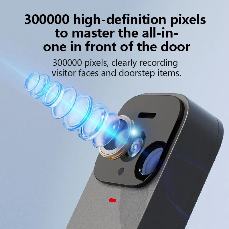 Thermabuild | Smart Video Doorbell with Touch Display and APP Control - Wireless Home Security Camera with Magic Voice Changer and USB Power - ABS Material